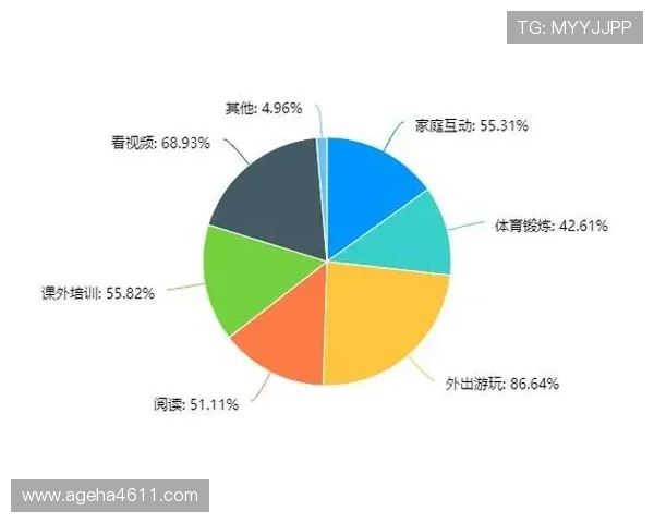 亚美AG旗舰厅:带你领略最流行的线上娱乐方式和丰富多样的游戏选择 亚美AG旗舰厅:带你领略最流行的线上娱乐方式和丰富多样的游戏选择