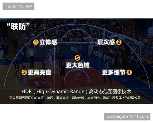 开云体育滚球历史战绩分析，深入了解球队表现与比赛走势，做出明智的投注决策