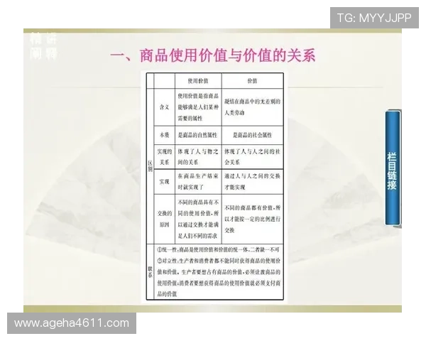 深入了解PA zhenren会员申请的优势与使用价值 深入了解PA zhenren会员申请的优势与使用价值