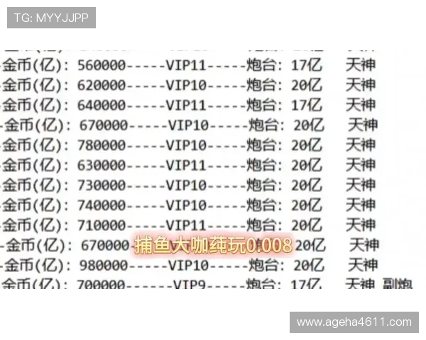 2024年最全ag捕鱼试玩登录线路攻略，助你轻松畅玩游戏