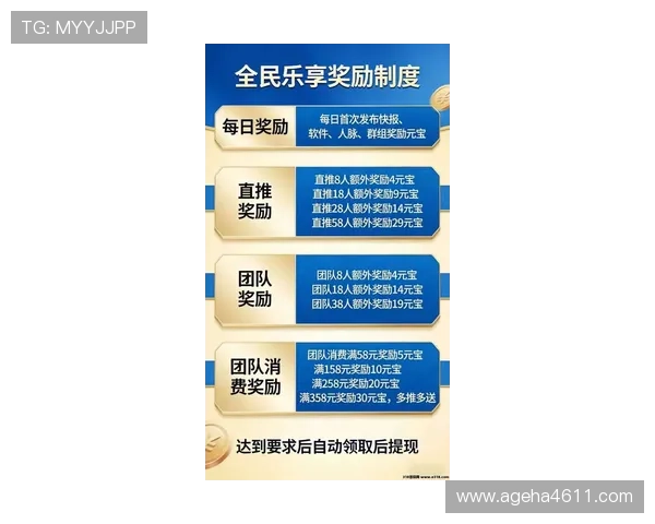 AG国际集团娱乐平台最新优惠活动,丰富奖励机制助你轻松赢取丰厚奖金 AG国际集团娱乐平台最新优惠活动,丰富奖励机制助你轻松赢取丰厚奖金