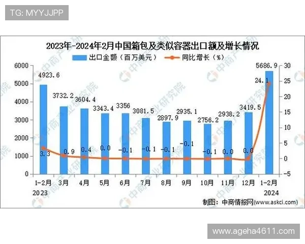 专业分析2024年AG电子游戏开户流程及常见问题，助你快速顺利入门