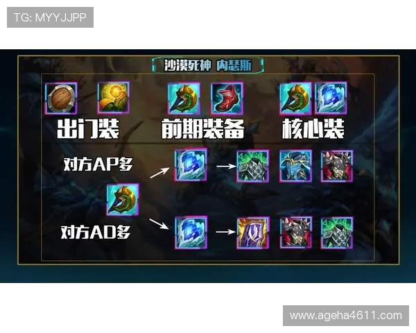 三亿真人如何科学合理地进行卡点操作以提升游戏效率 三亿真人如何科学合理地进行卡点操作以提升游戏效率