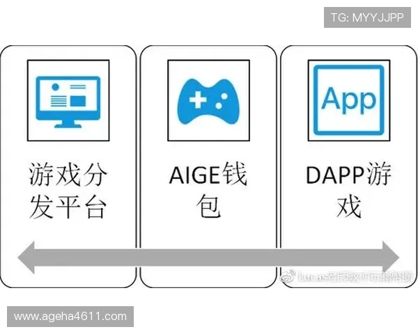 如何快速找到可靠的ag币游官方地址,保障你的游戏资产安全与顺畅体验 如何快速找到可靠的ag币游官方地址,保障你的游戏资产安全与顺畅体验