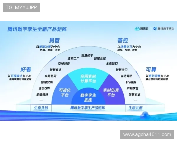 解读ag亚游平台在行业内的创新与技术应用